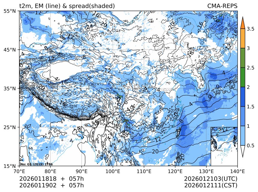 01/19 02时 +057小时