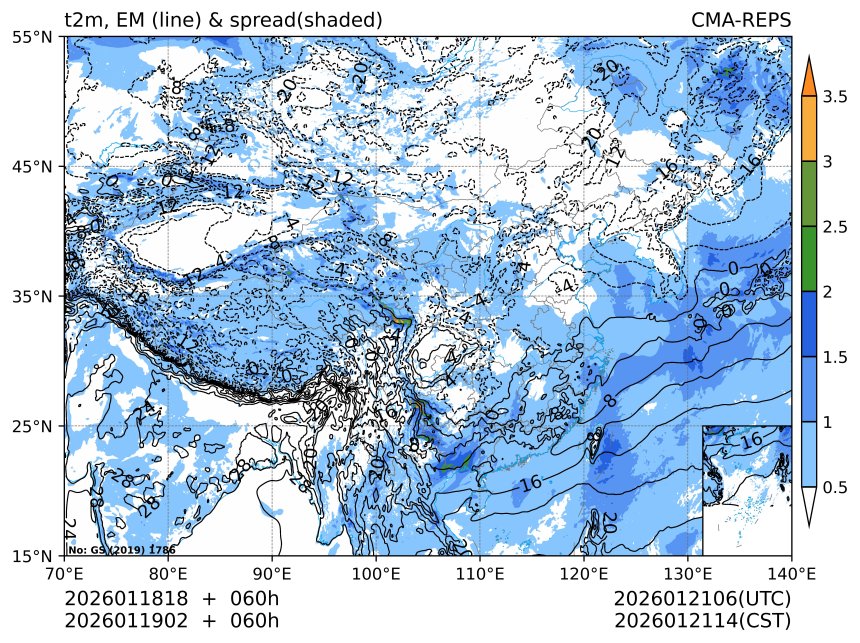 01/19 02时 +060小时