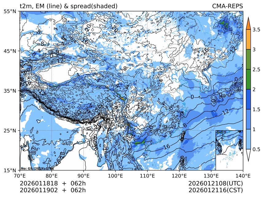 01/19 02时 +062小时