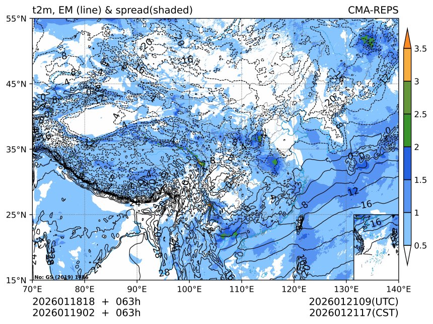 01/19 02时 +063小时