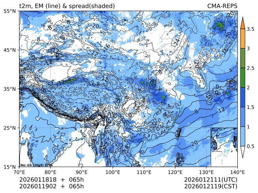 01/19 02时 +065小时