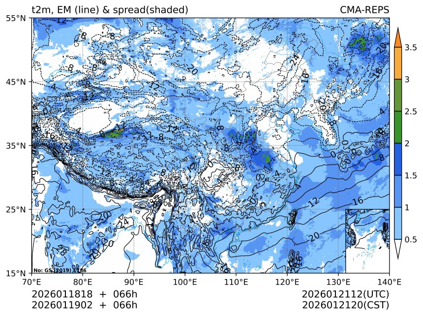 01/19 02时 +066小时