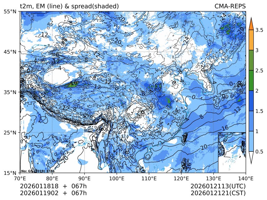 01/19 02时 +067小时