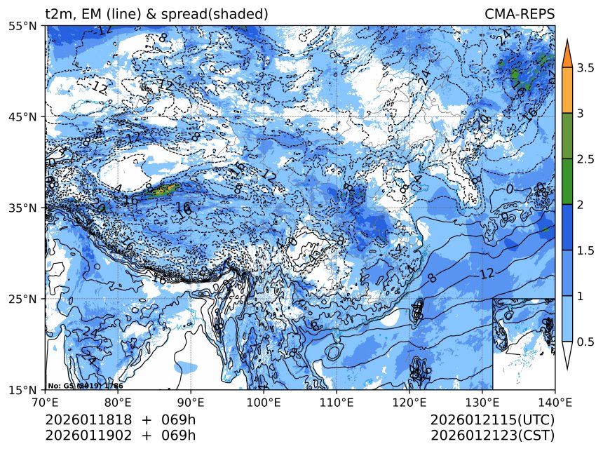 01/19 02时 +069小时