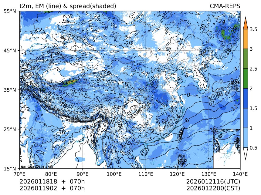 01/19 02时 +070小时
