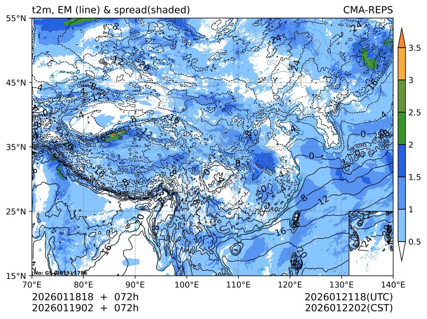 01/19 02时 +072小时