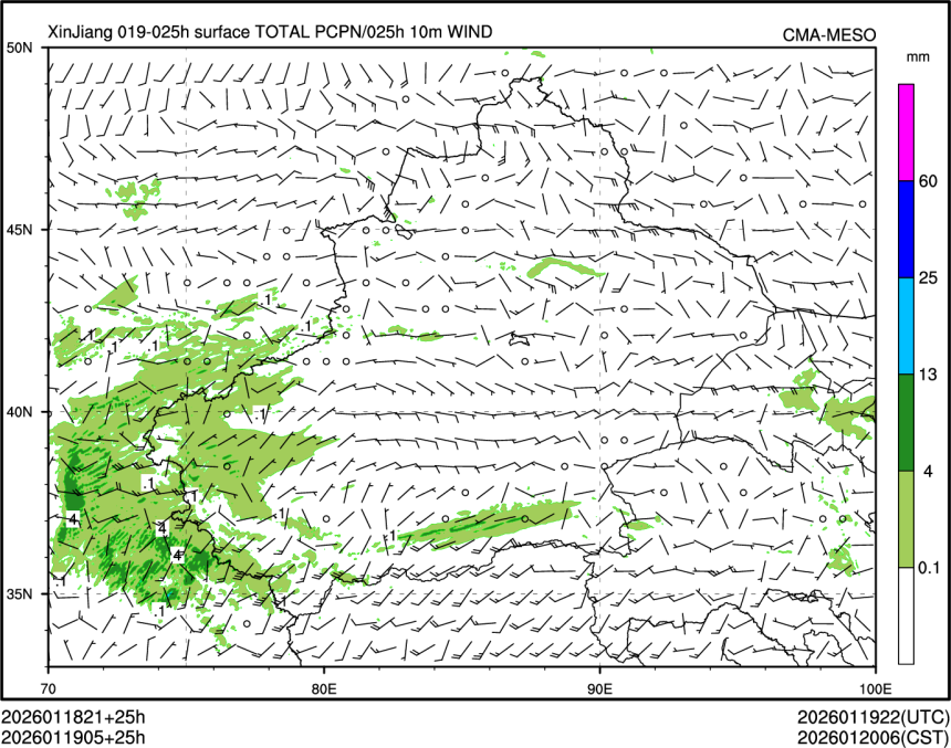01/19 05时 +025小时