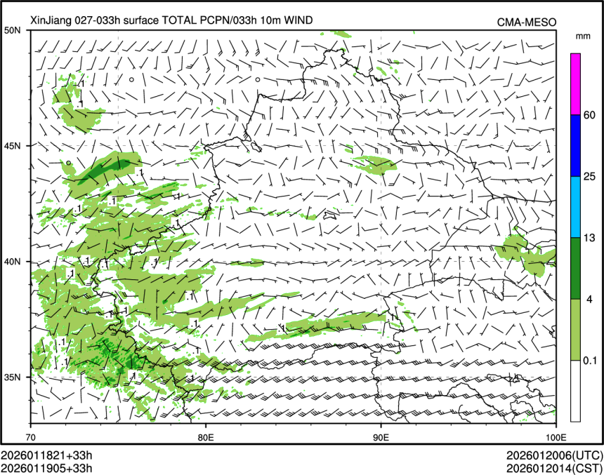 01/19 05时 +033小时