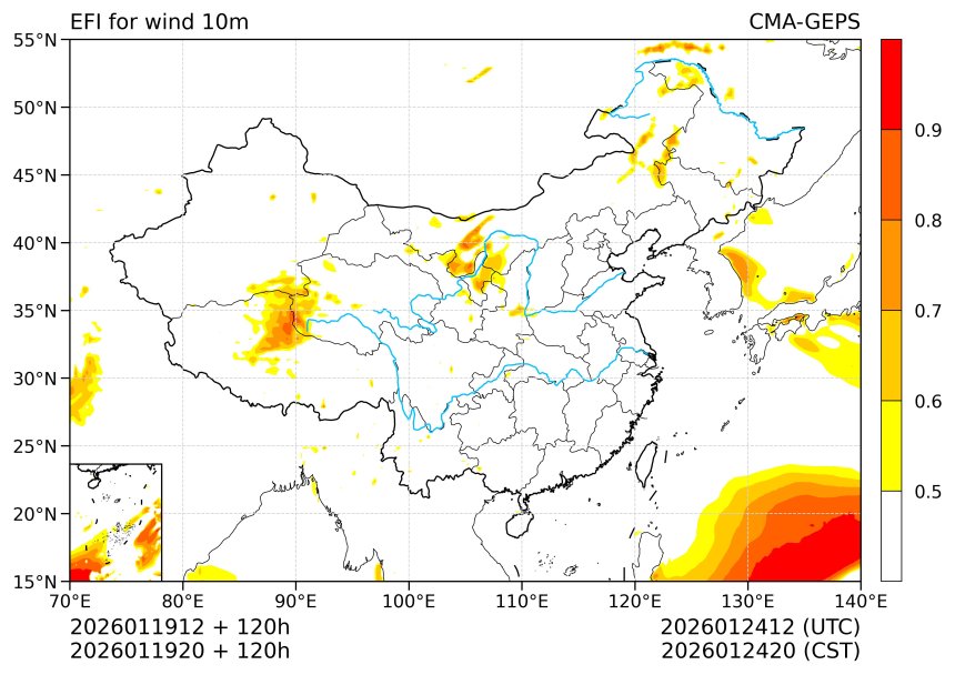 01/19 20时 +120小时