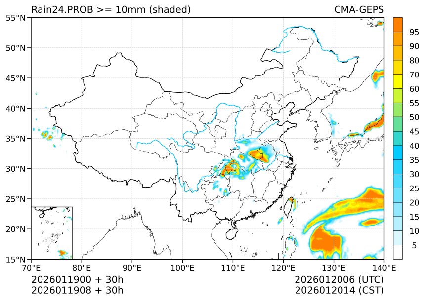 01/19 08时 +030小时