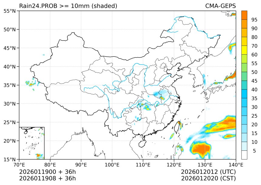 01/19 08时 +036小时