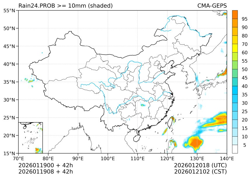 01/19 08时 +042小时