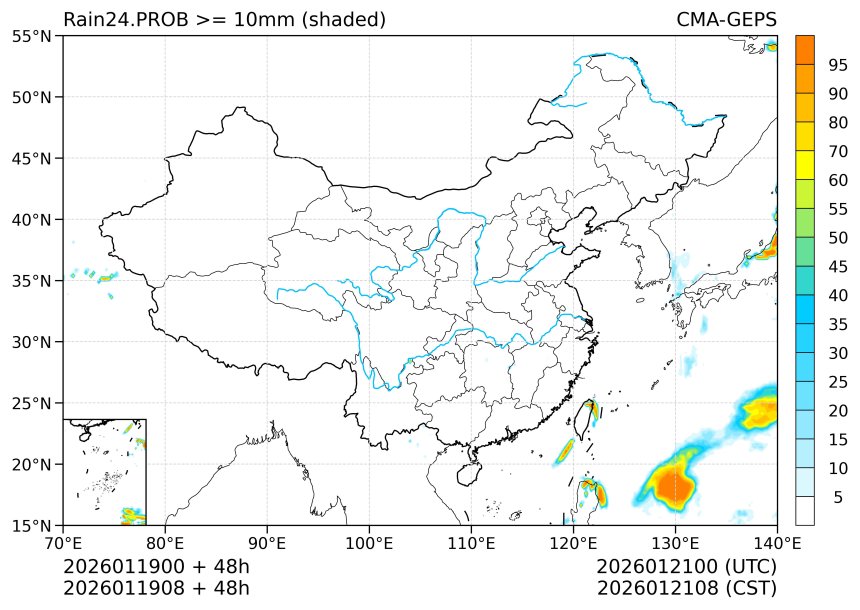01/19 08时 +048小时