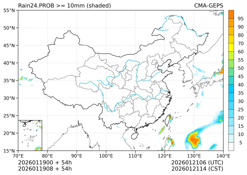 01/19 08时 +054小时