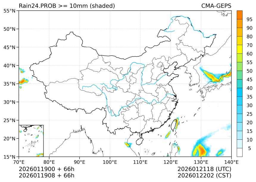 01/19 08时 +066小时