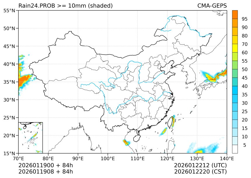 01/19 08时 +084小时