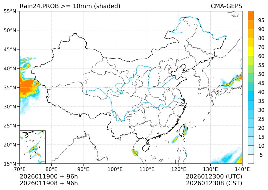 01/19 08时 +096小时