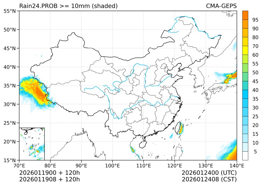 01/19 08时 +120小时