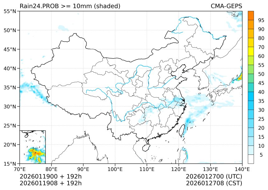 01/19 08时 +192小时