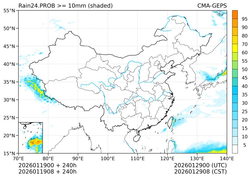 01/19 08时 +240小时