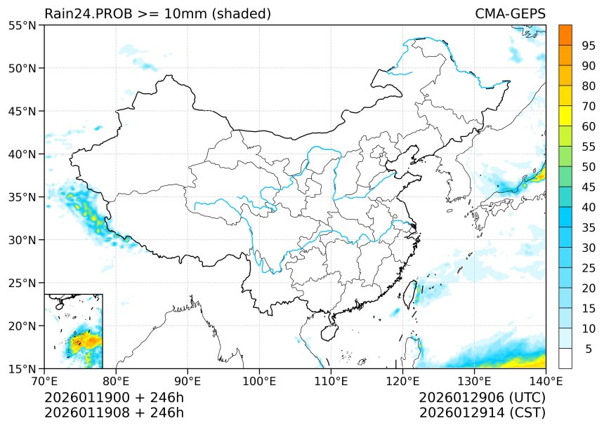 01/19 08时 +246小时