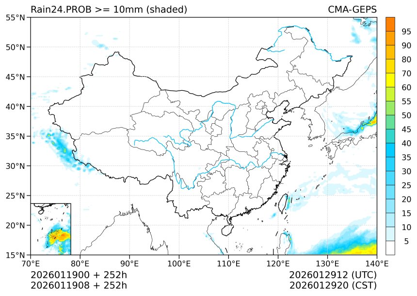 01/19 08时 +252小时