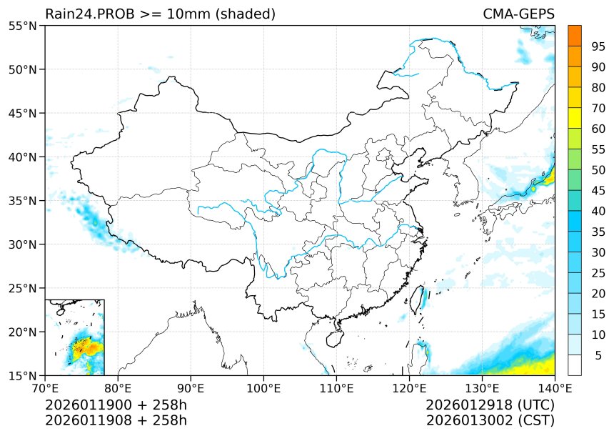 01/19 08时 +258小时