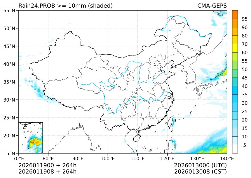 01/19 08时 +264小时