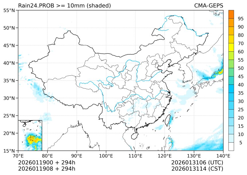 01/19 08时 +294小时