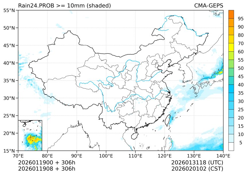 01/19 08时 +306小时