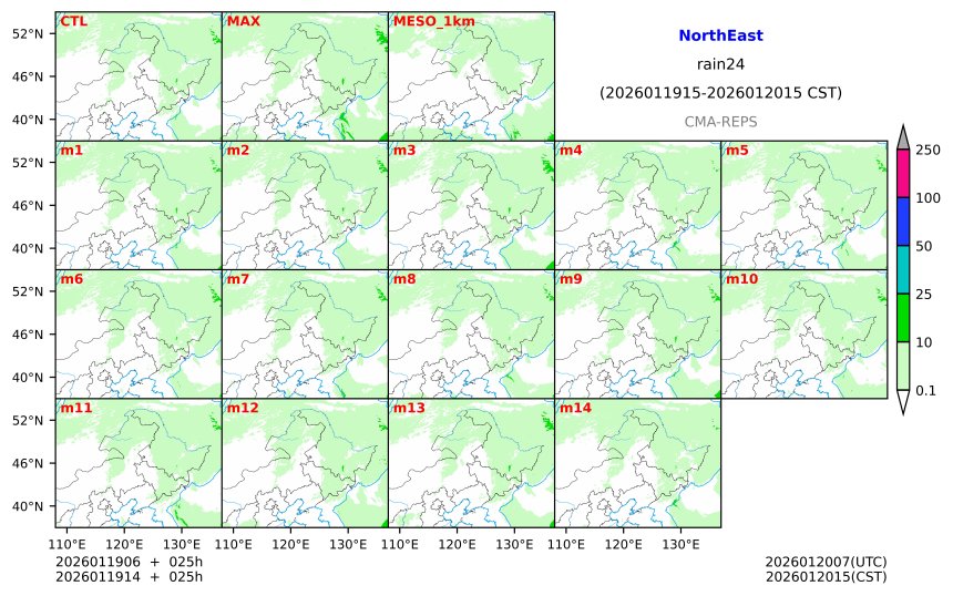 01/19 06时 +025小时