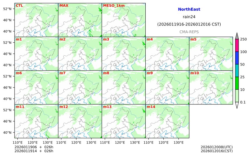 01/19 06时 +026小时