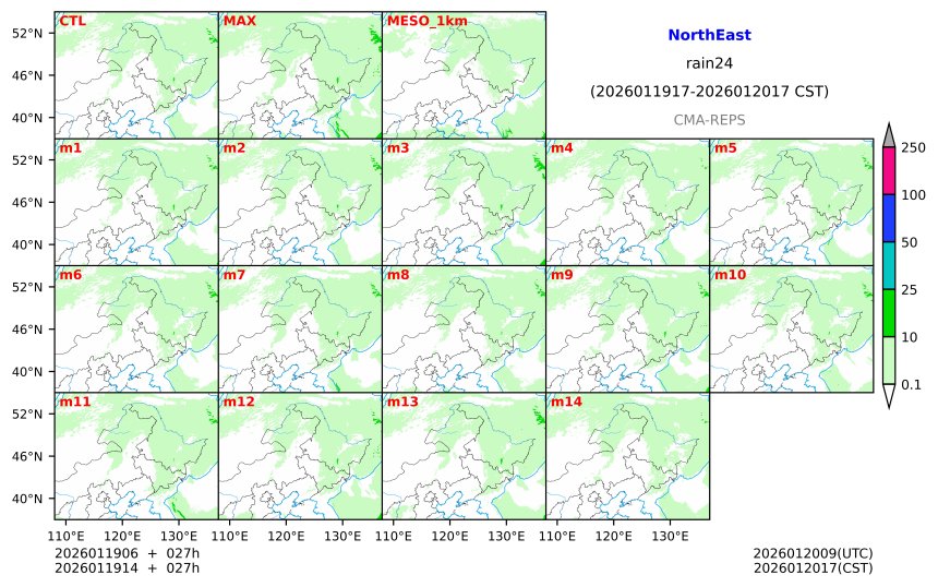 01/19 06时 +027小时