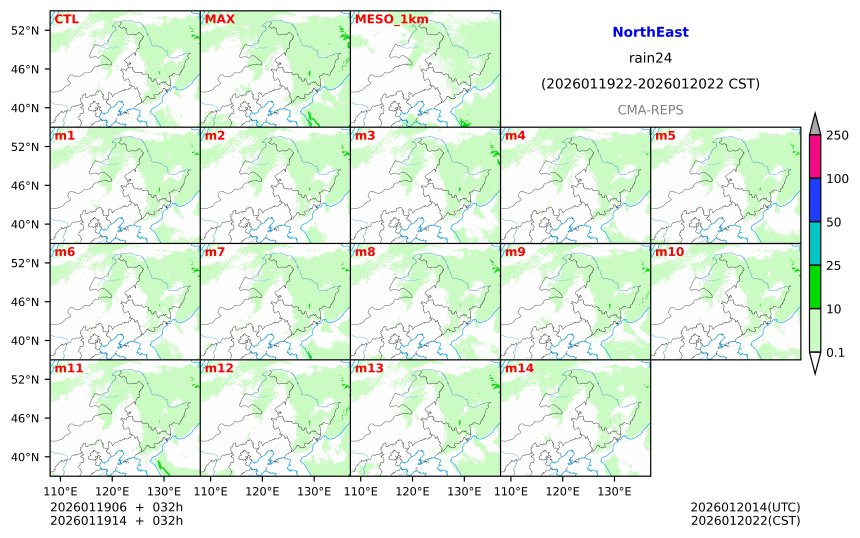01/19 06时 +032小时