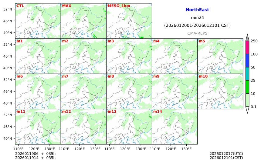 01/19 06时 +035小时