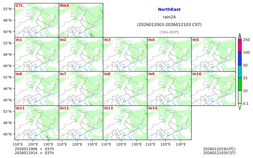 01/19 06时 +037小时