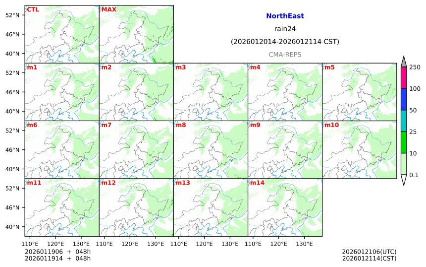 01/19 06时 +048小时