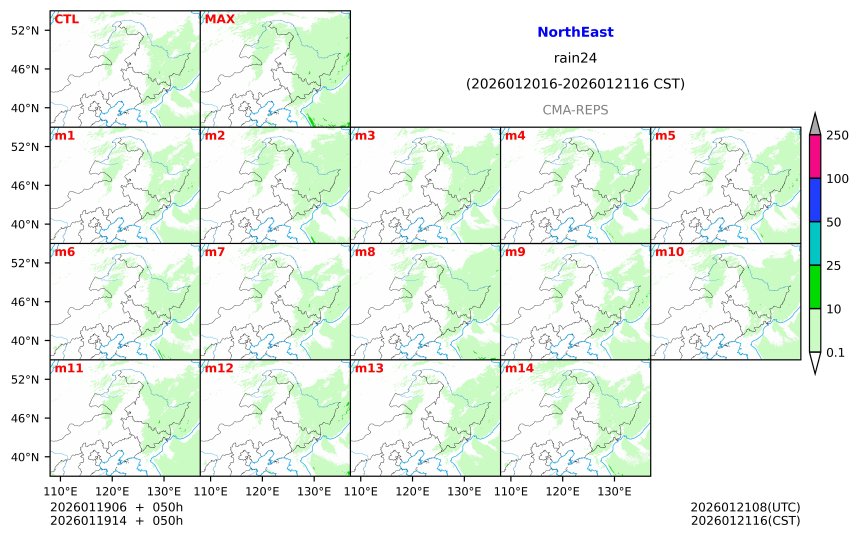 01/19 06时 +050小时