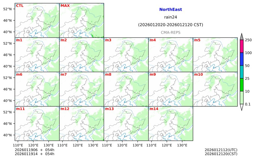 01/19 06时 +054小时