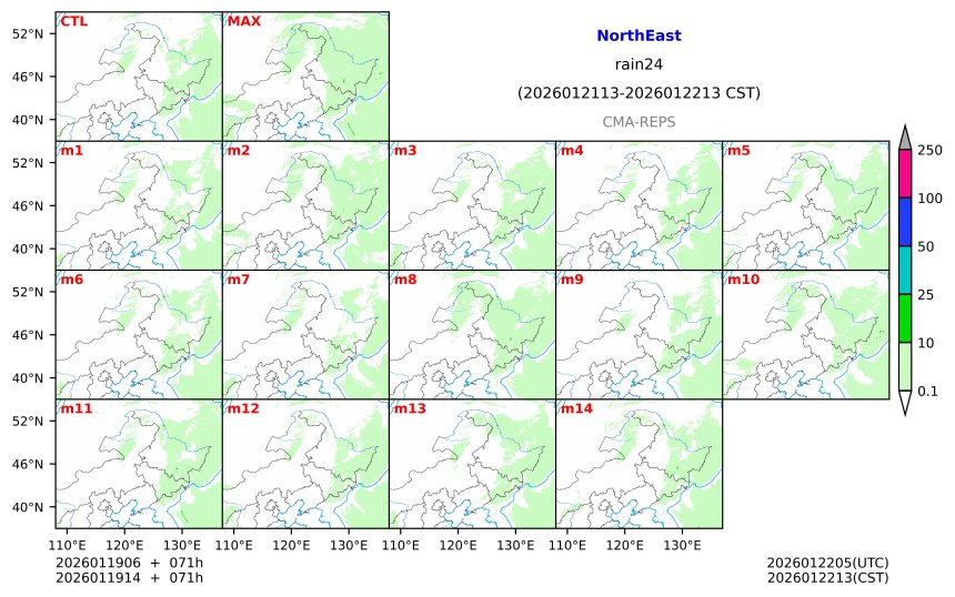 01/19 06时 +071小时
