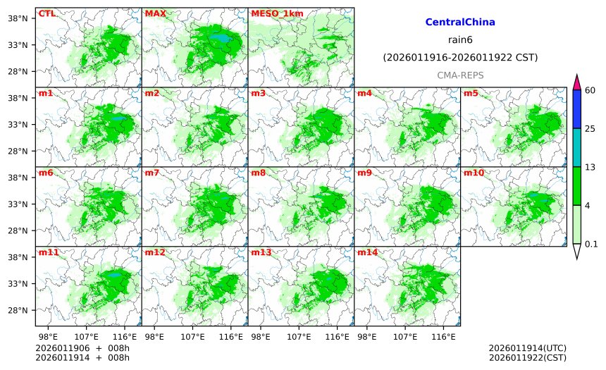 01/19 06时 +008小时