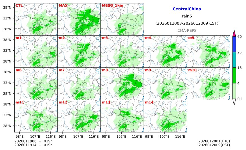 01/19 06时 +019小时