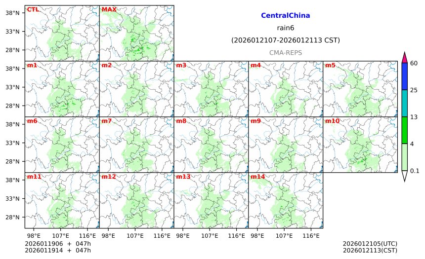 01/19 06时 +047小时
