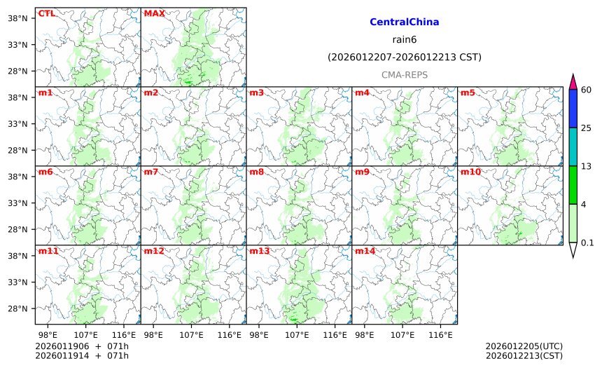 01/19 06时 +071小时