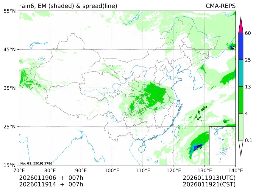 01/19 14时 +007小时