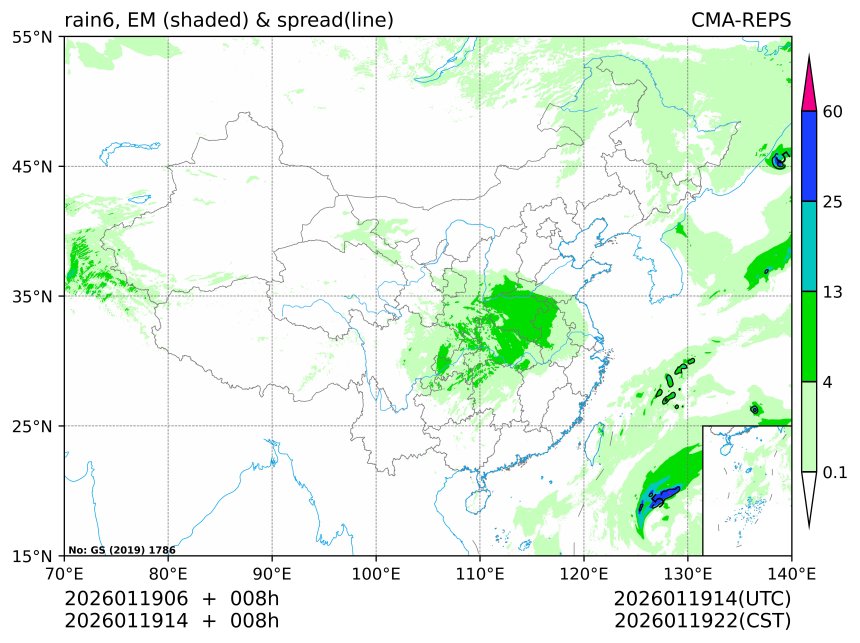 01/19 14时 +008小时