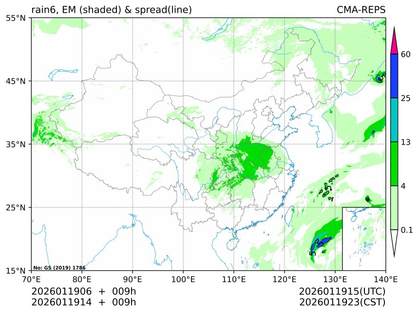 01/19 14时 +009小时