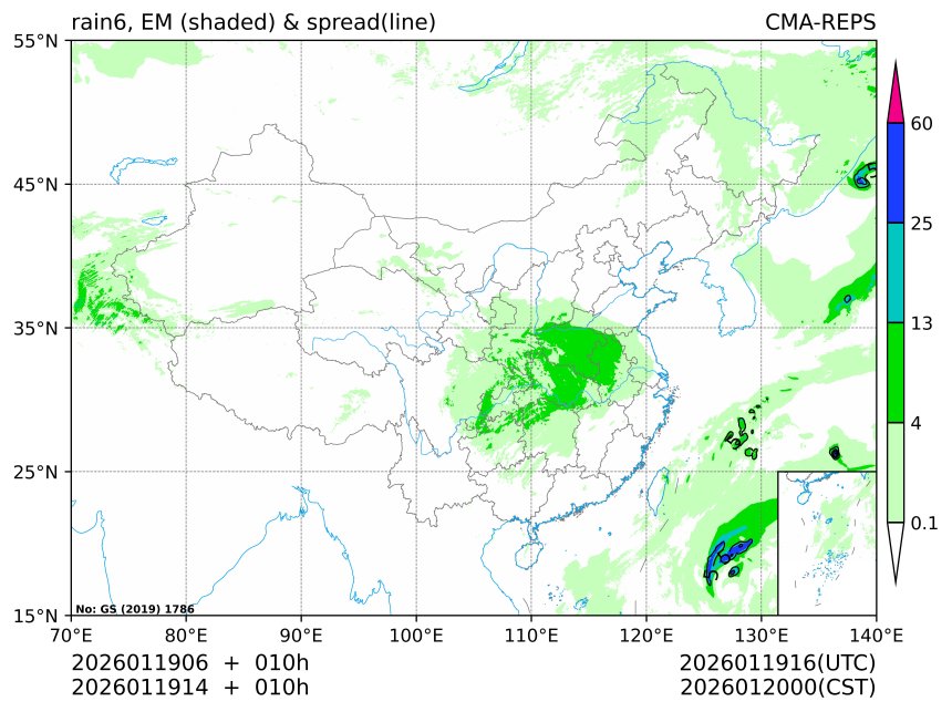 01/19 14时 +010小时