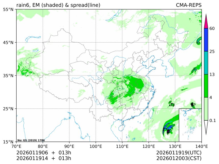 01/19 14时 +013小时