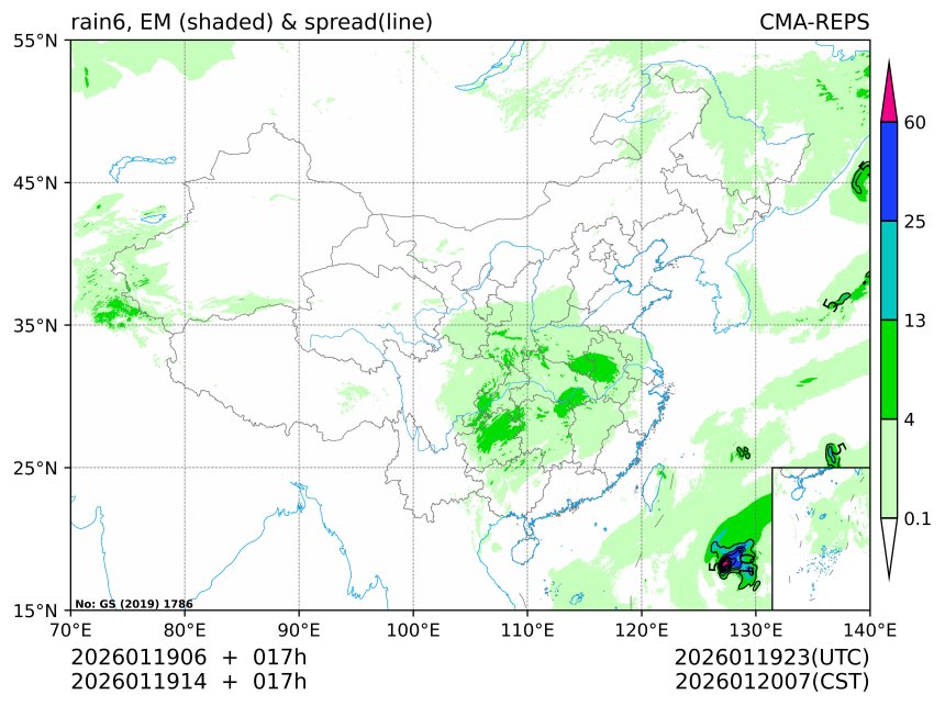 01/19 14时 +017小时